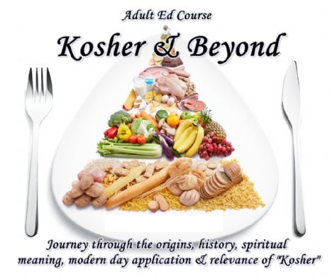 "All About Kosher" Adult Ed Course - Chabad Jewish Center Of Sudbury